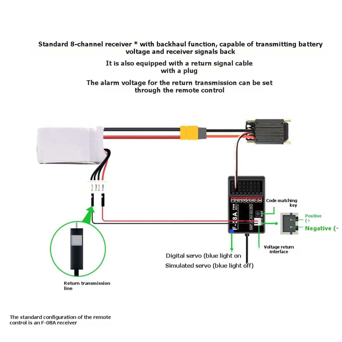 Se puede comprar el control re - Car Accessories To Buy reseña y precio
